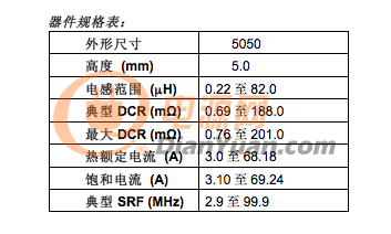 QQ20190403-163236