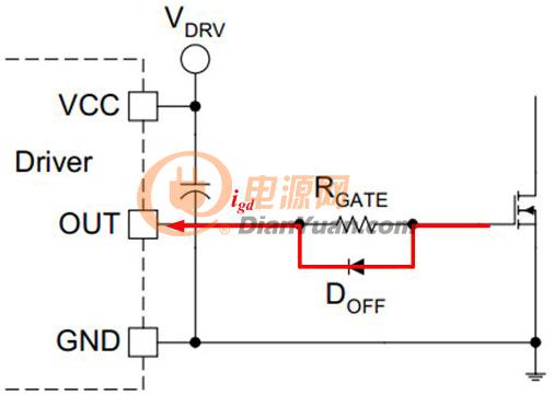 10如何确定驱动电路与MOSFET的功率是否匹配？
