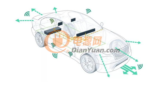 编程 | 电子控制单元（ECU）与汽车车身控制模块（BCM）