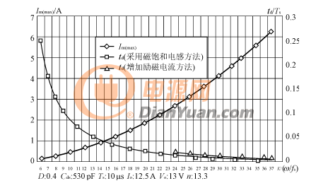 QQ20190621-105316