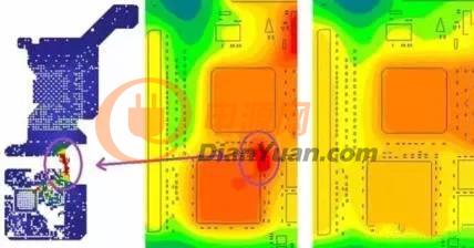 信号完整性与电源完整性，究竟哪个更重要？