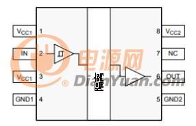 什么是隔离数字输入？