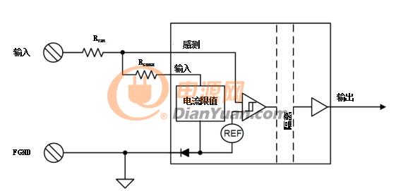 什么是隔离数字输入？