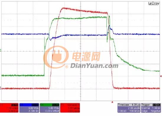 兩種方法，教你快速搞定IGBT短路測試