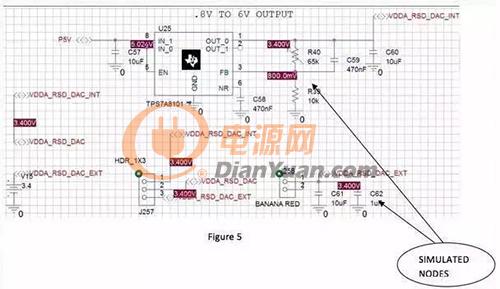 確保PCB設(shè)計獲得成功，這幾步不容忽視！