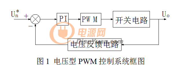 电压型PWM控制脉冲