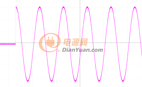 可编程交流电源应用--电子设备启动浪涌电流测试