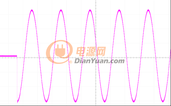 可编程交流电源应用--电子设备启动浪涌电流测试