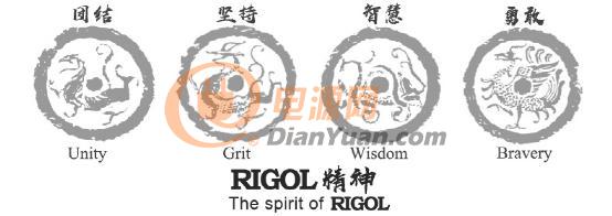 普源精电（RIGOL）牵手小天后汪小敏发布品牌主题曲