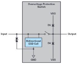 对敏感型电子信号输入实施过压保护的可靠新方法