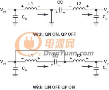 ADI技术文章 - 双端口双极性电源