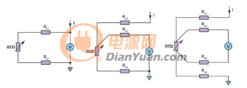 适合高精度测量应用的完全集成式4线RTD温度测量系统的简单实现