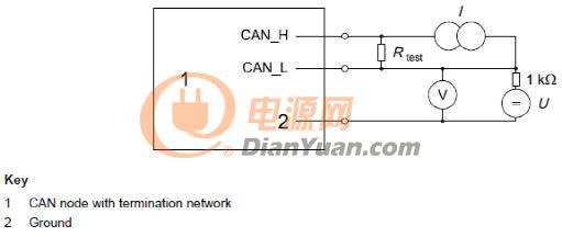 2、CAN节点显性输入电压限值