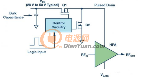 科普：栅极脉冲驱动电路是怎么一回事？