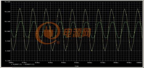 高频开关电源之分流电感有何作用？