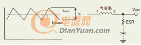 開關電源設計：教你正確選擇之電感技巧原則
