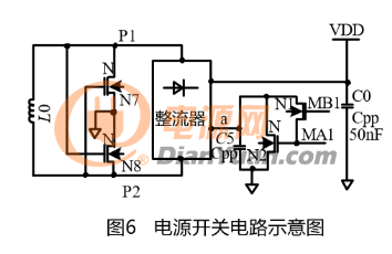 6技术文章：如何设计基于非接触式IC卡的高频接口电路