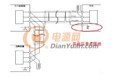 新能源汽车CAN总线干扰定位与干扰排除的几个方法