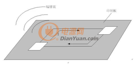 PCB设计里不容忽视的回流问题