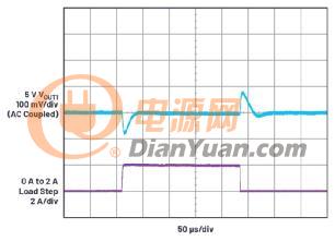 具有6.2 µA静态电流的双通道、42 V、2 A、单片、同步降压型Silent Switcher 2稳压器