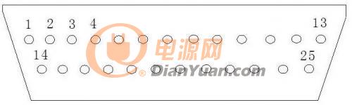 總線技術(shù)了解的不全面？看完這篇就全清楚了