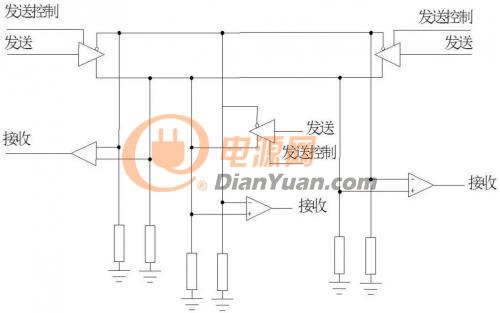 總線技術(shù)了解的不全面？看完這篇就全清楚了