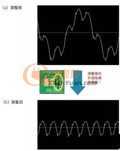 关于钽电容换为陶瓷电容那些注意事项，你知道几点？