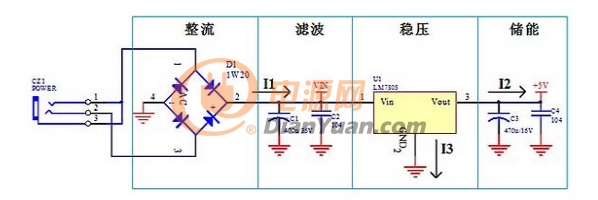 推荐收藏：线性电源和高频开关电源的那些PCB布局你会几招？