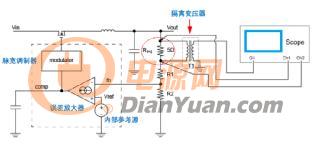 RIGOL技术站 | 3分钟玩转示波器的伯德图功能