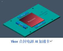 Vicor 1200A ChiP-set 助力实现更高性能的 AI 加速卡