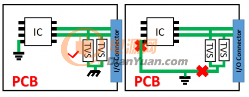 详解PCB对TVS过压防护的影响
