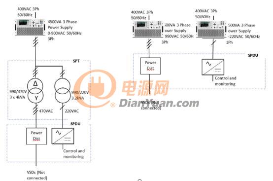 IT7600用于水下机器人供电系统测试