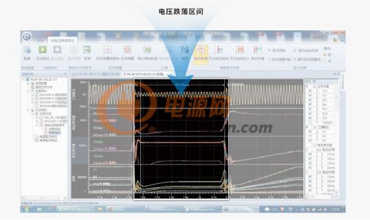 新能源发电的核心-逆变器的性能诊断