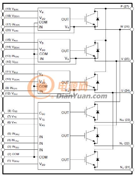 汽车电机控制解决方案-IPM