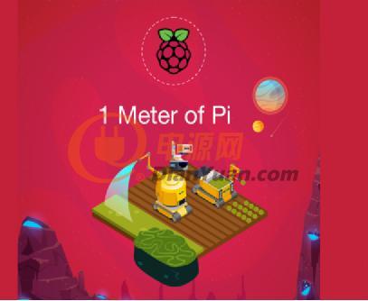 e络盟社区发起“One Meter of Pi”迷你农场设计挑战赛