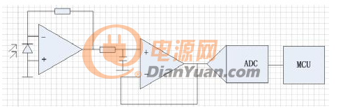 微信截图_20210304103932