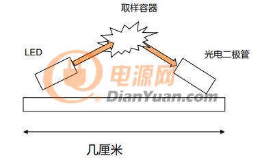 viewfile (4)