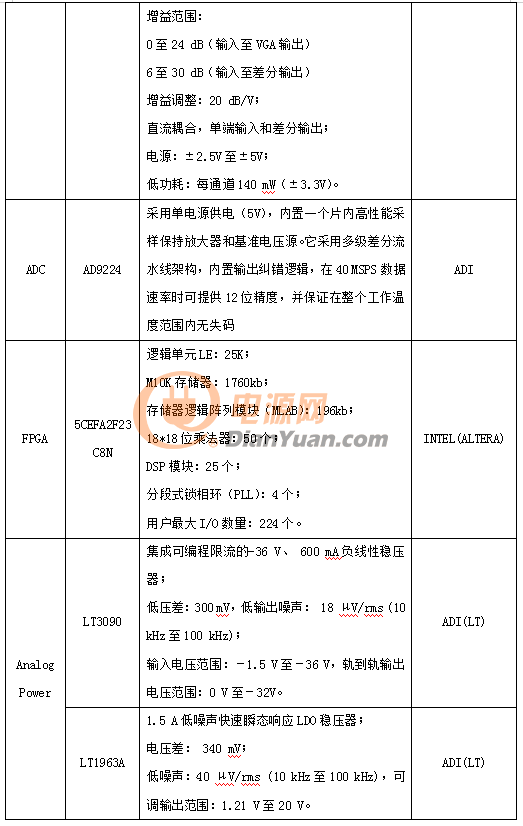 微信截圖_20210730094652