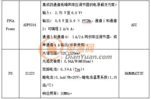 微信截圖_20210730094721