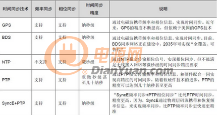 微信截图_20211013173724