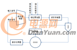 微信截图_20211013173724