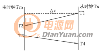 微信截图_20211013173724