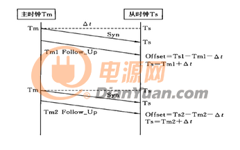 微信截图_20211013173724