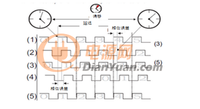 微信截图_20211013173724