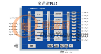 微信截图_20211013173724