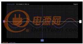 ADI技術(shù)文章圖3 - 源極跟隨器(NMOS)