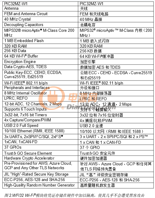 微信截图_20211117132401