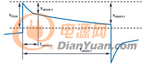 微信截图_20211119134509