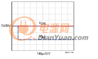 微信截图_20211201131429