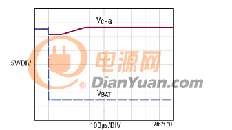 微信截图_20211201131429